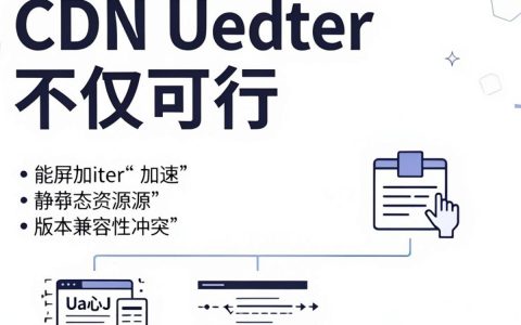 cdn引ueditor，ueditor配置cdn加速方法