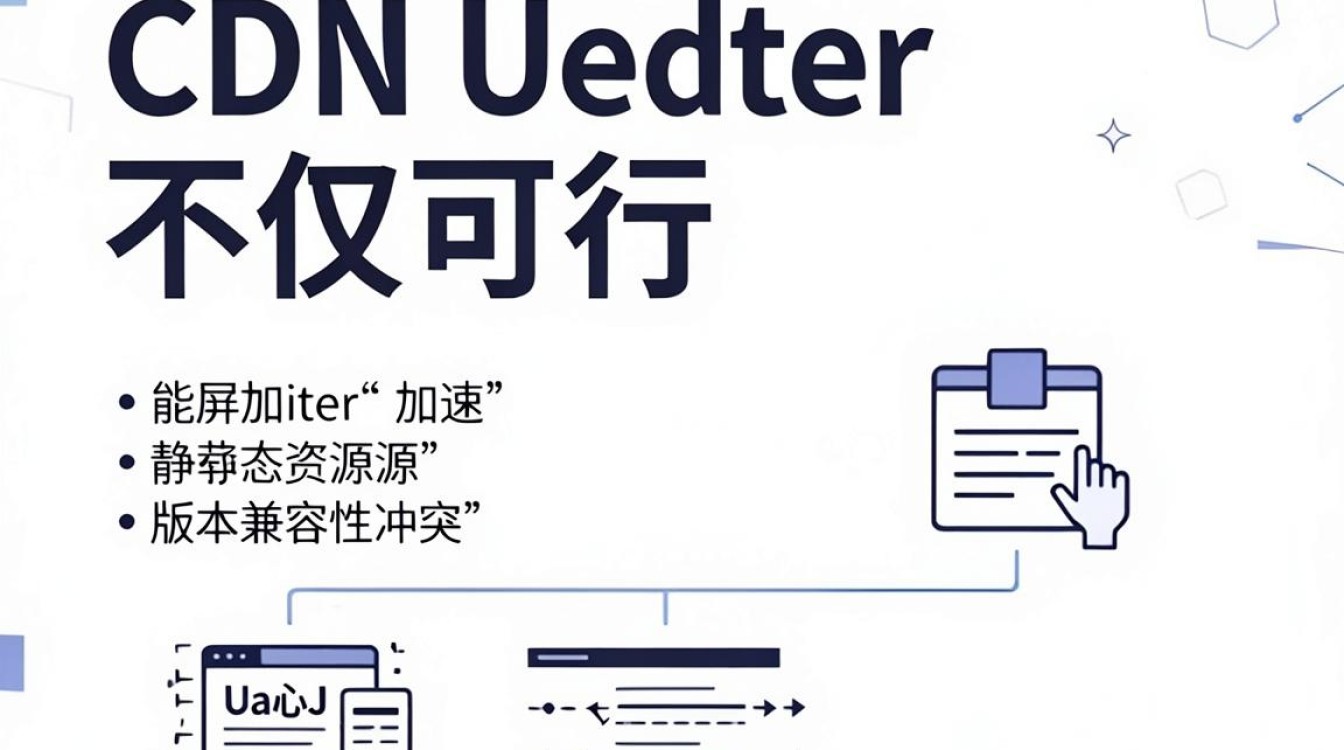 cdn引ueditor cdn引ueditor