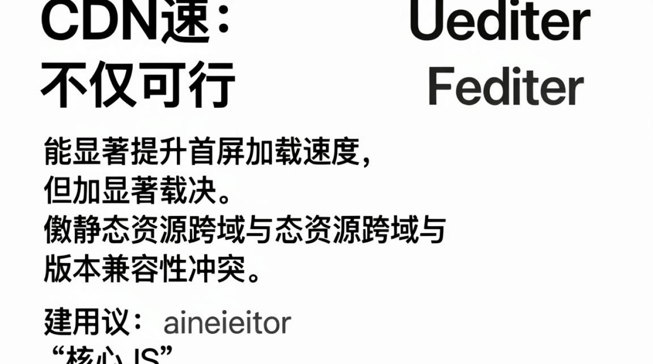 cdn引ueditor cdn引ueditor