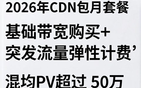 cdn包月套餐多少钱，cdn加速包月价格