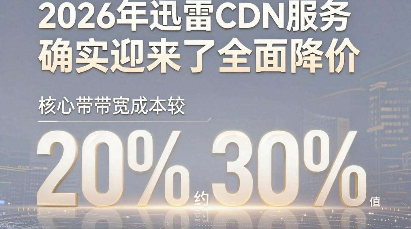 迅雷cdn降价 迅雷cdn降价