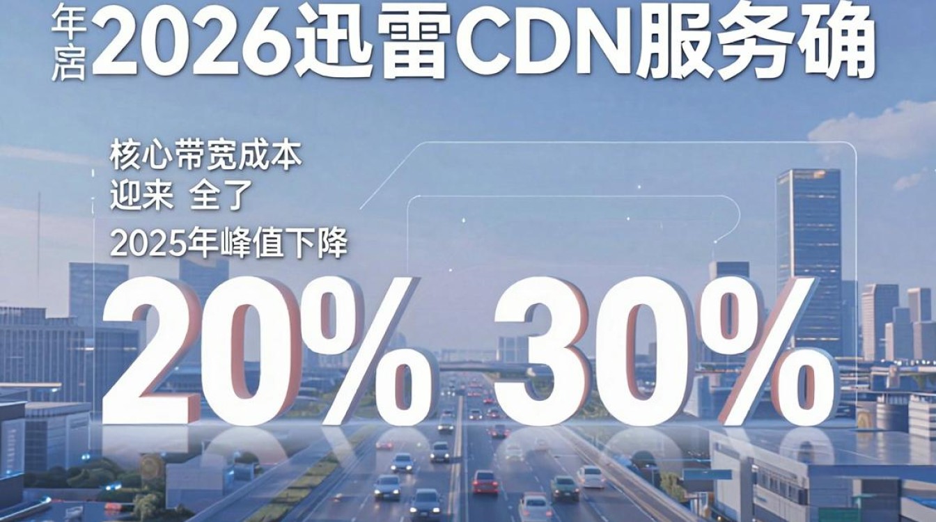迅雷cdn降价 迅雷cdn降价