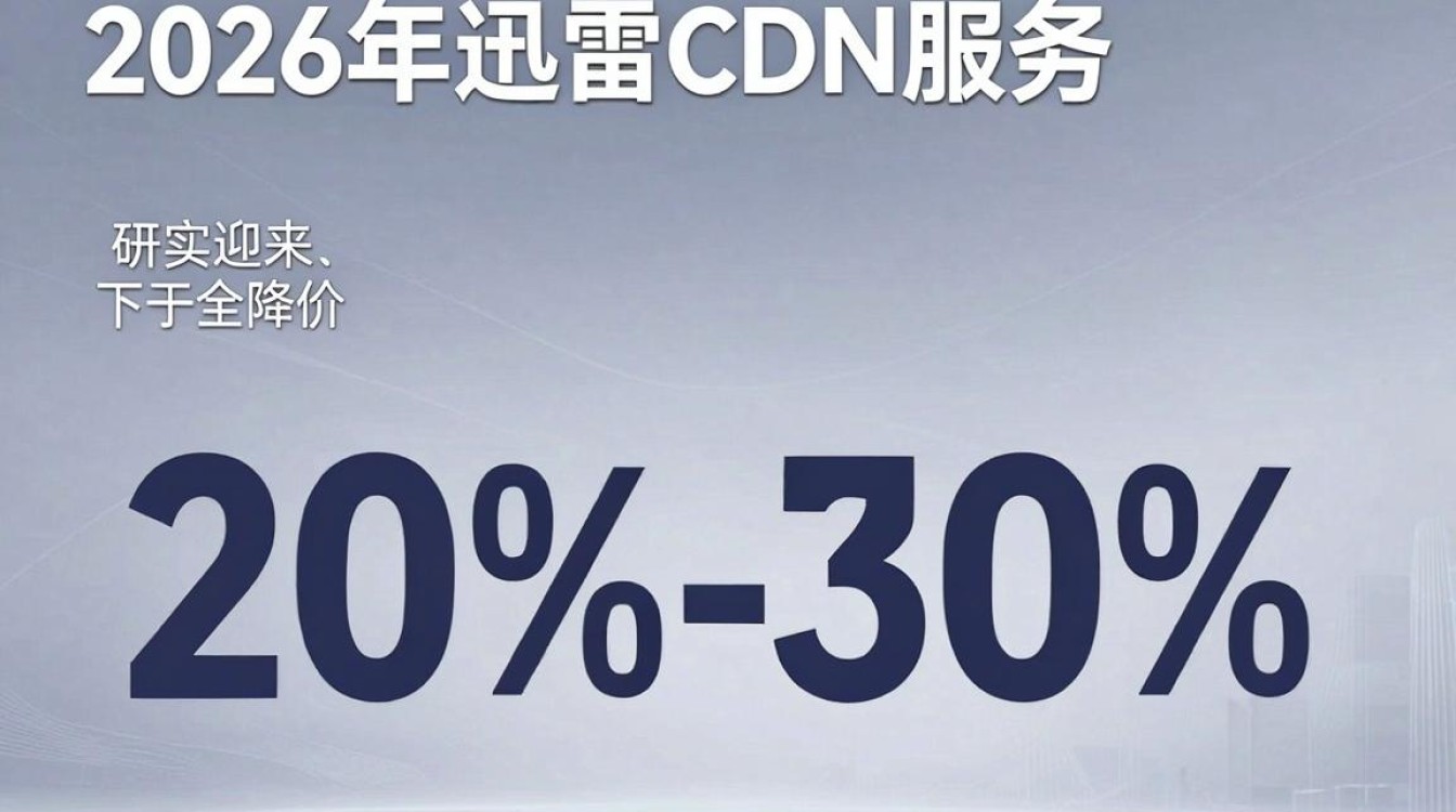 迅雷cdn降价 迅雷cdn降价