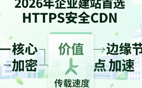 https安全cdn加速慢怎么办，https安全cdn