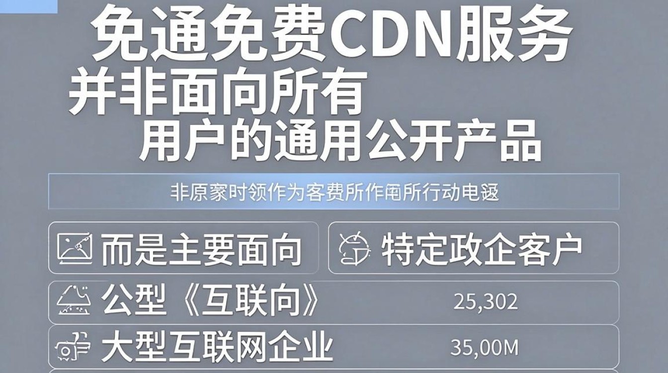 联通 免费cdn 联通 免费cdn