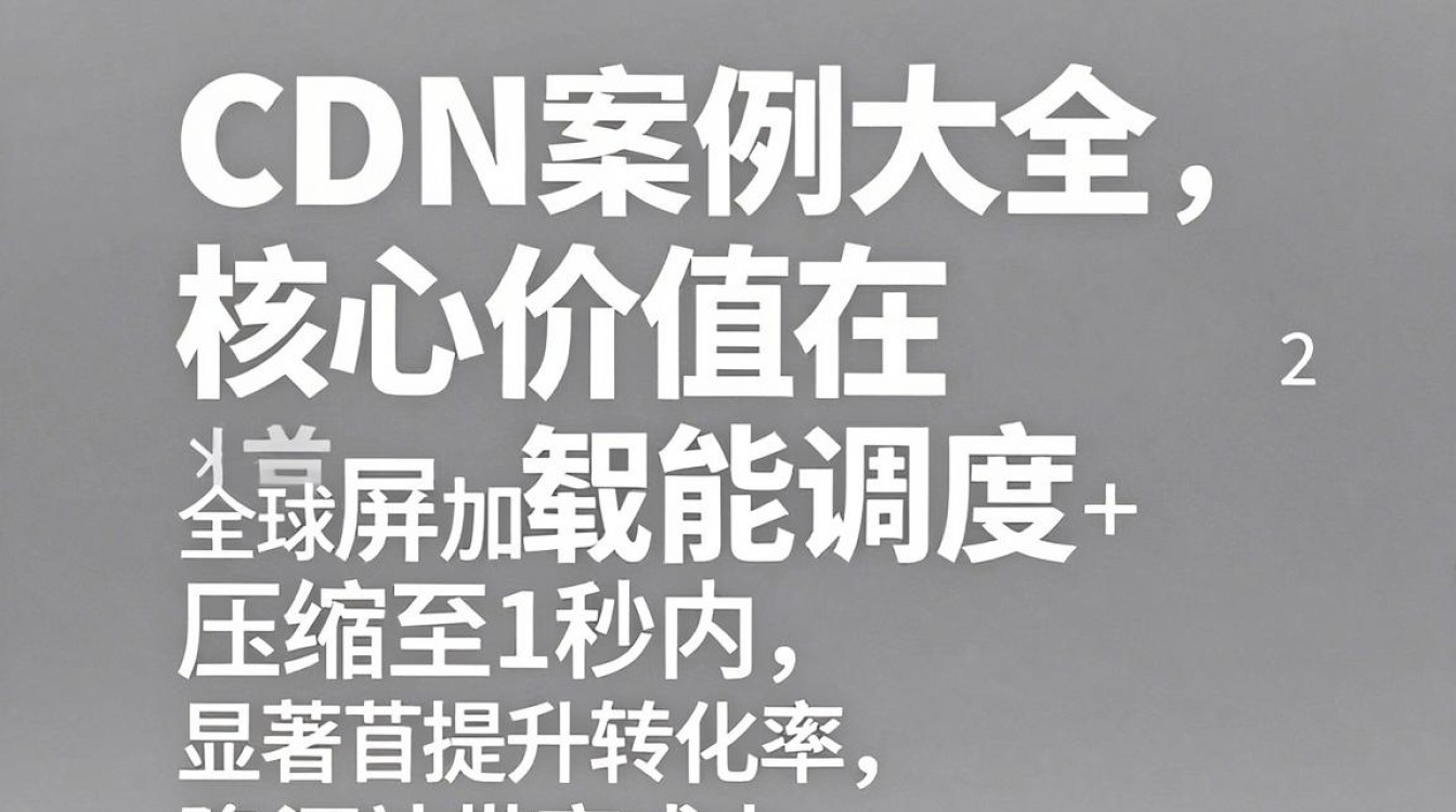 cdn案例大全 cdn案例大全