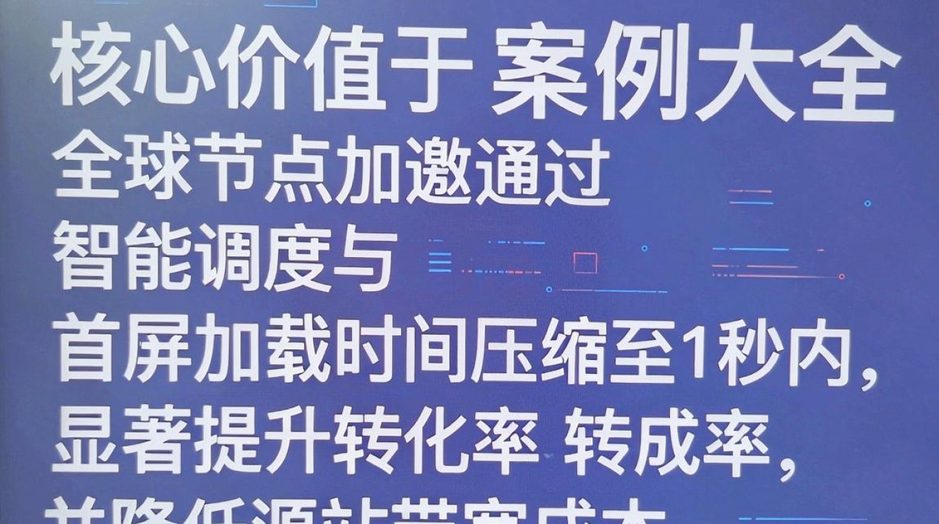 cdn案例大全 cdn案例大全