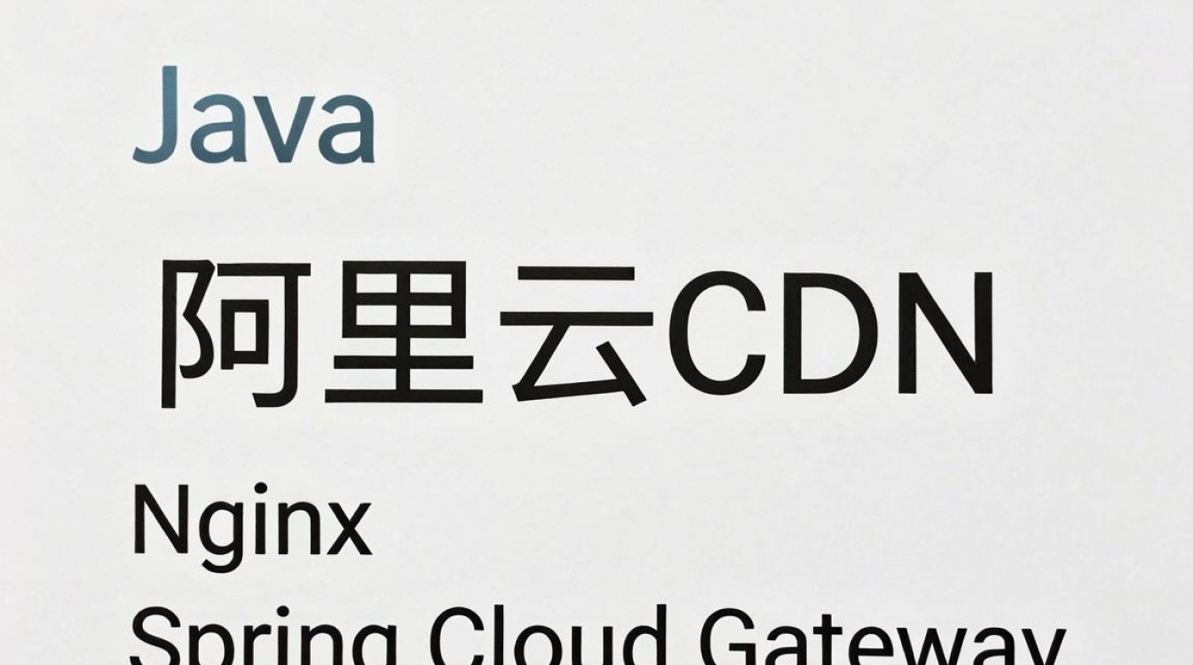 java 阿里cdn java 阿里cdn