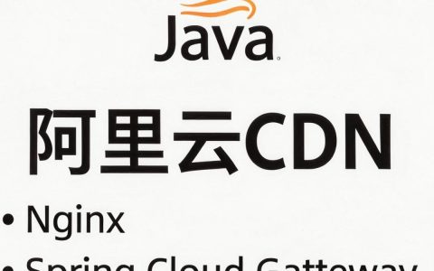 java 阿里cdn