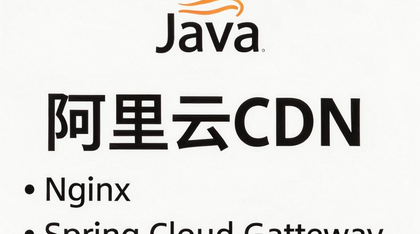 java 阿里cdn java 阿里cdn