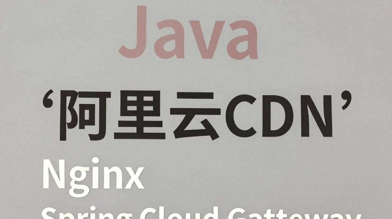 java 阿里cdn java 阿里cdn