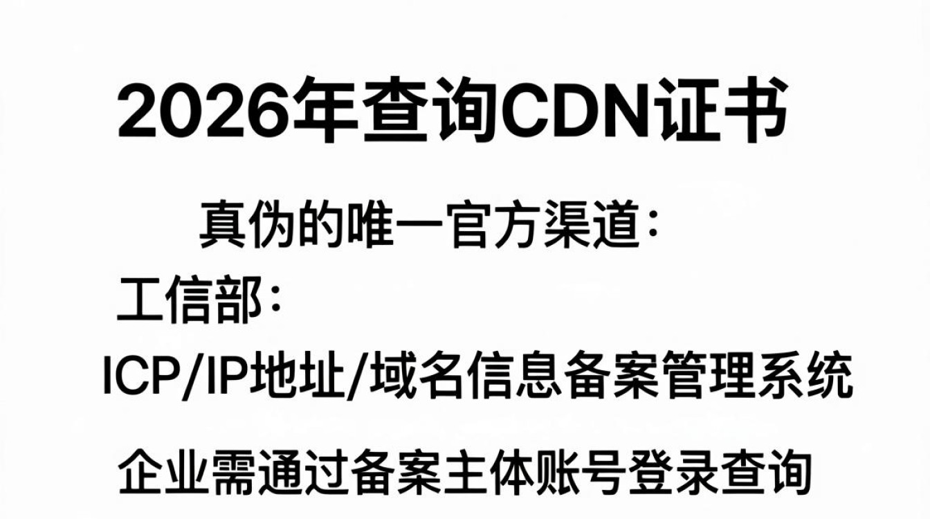 cdn证查询 cdn证查询