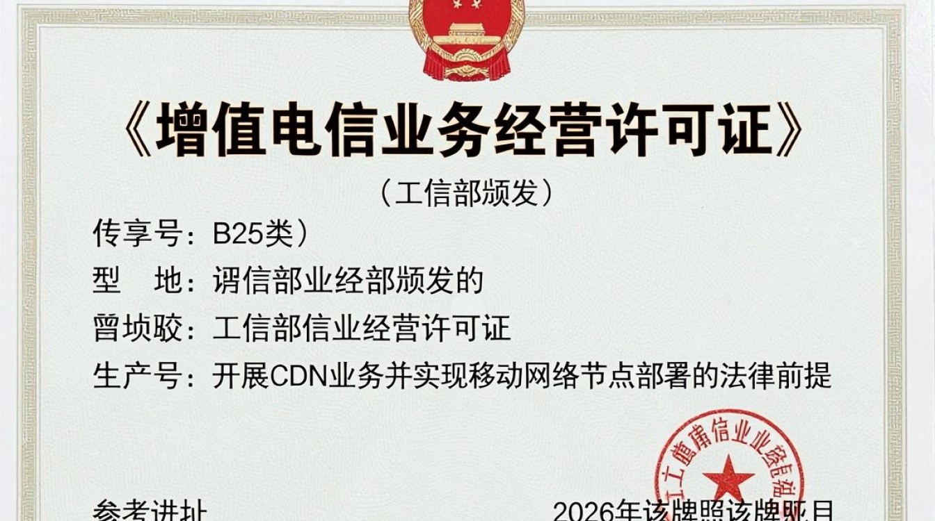 cdn牌照移动 cdn牌照移动