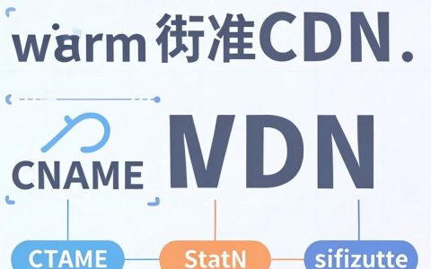 如何加cdn，网站加速配置方法