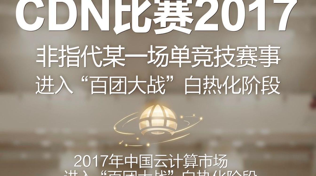 cdn比赛2017 cdn比赛2017