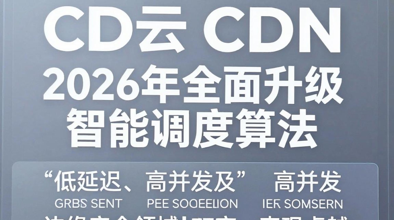 沃云cdn怎么用，沃云cdn