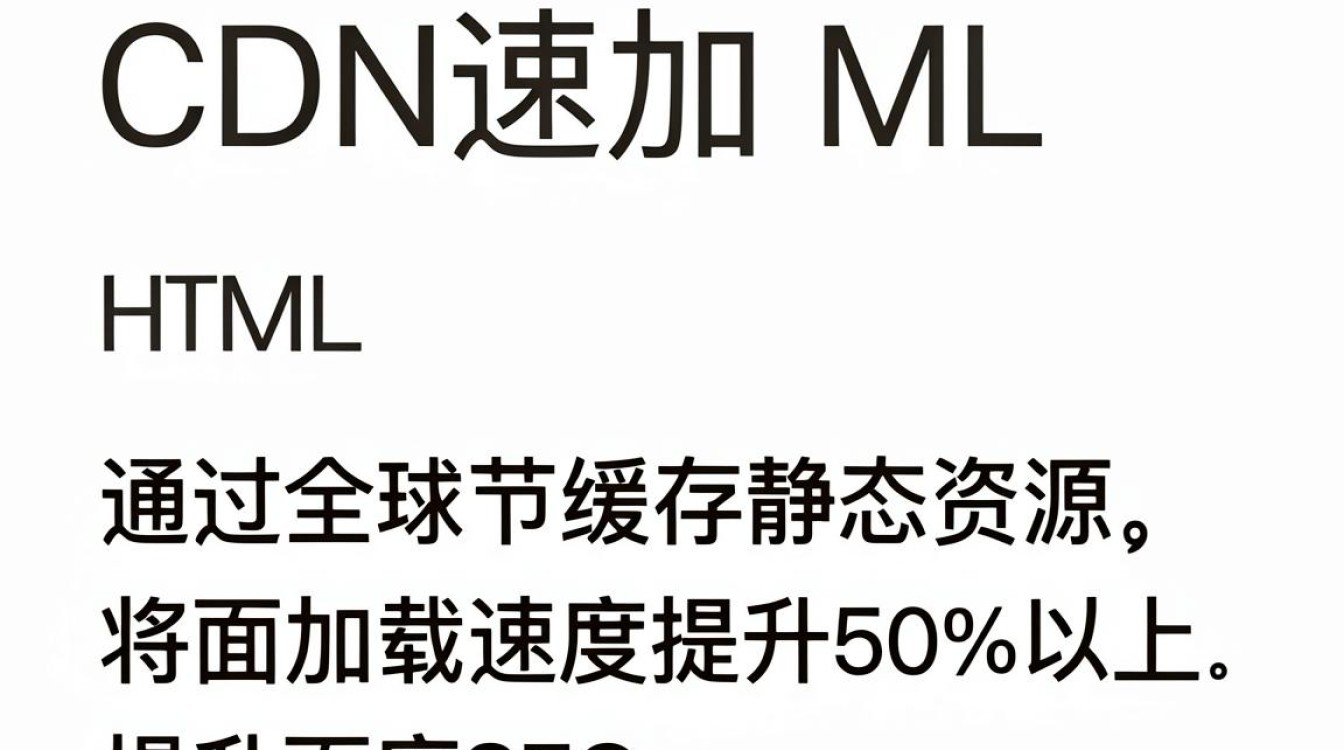 cdn加速html cdn加速html
