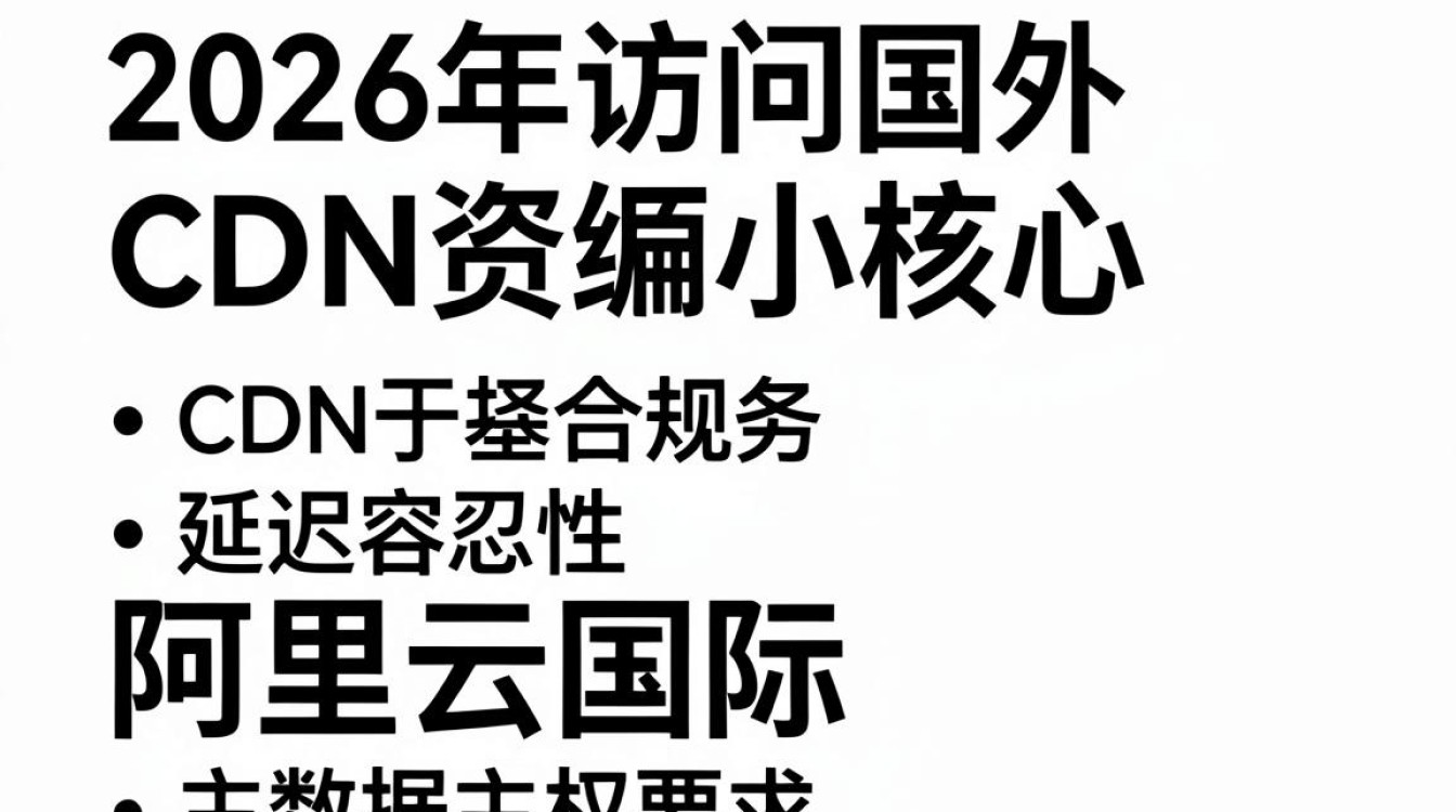 国外cdn资源