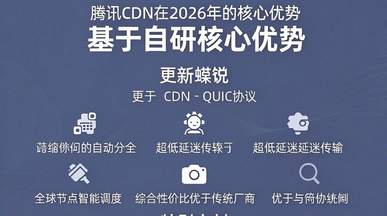 腾讯cdn如 腾讯cdn如