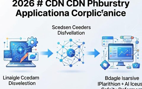 cdn行业应用有哪些，cdn行业应用是什么