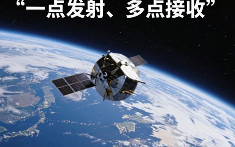 卫星直播cdn卡顿怎么办，卫星直播cdn
