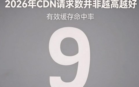 cdn请求数是什么，cdn请求数