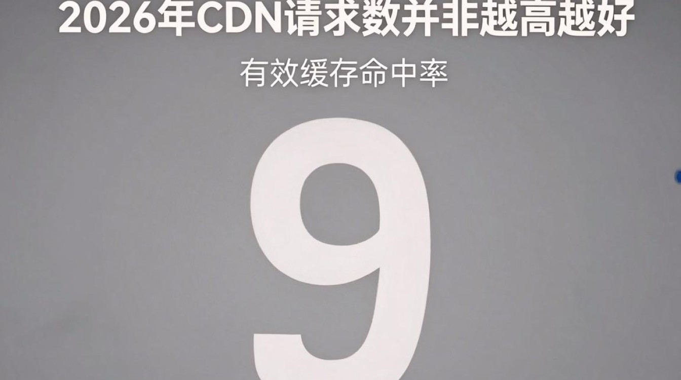 cdn请求数 cdn请求数