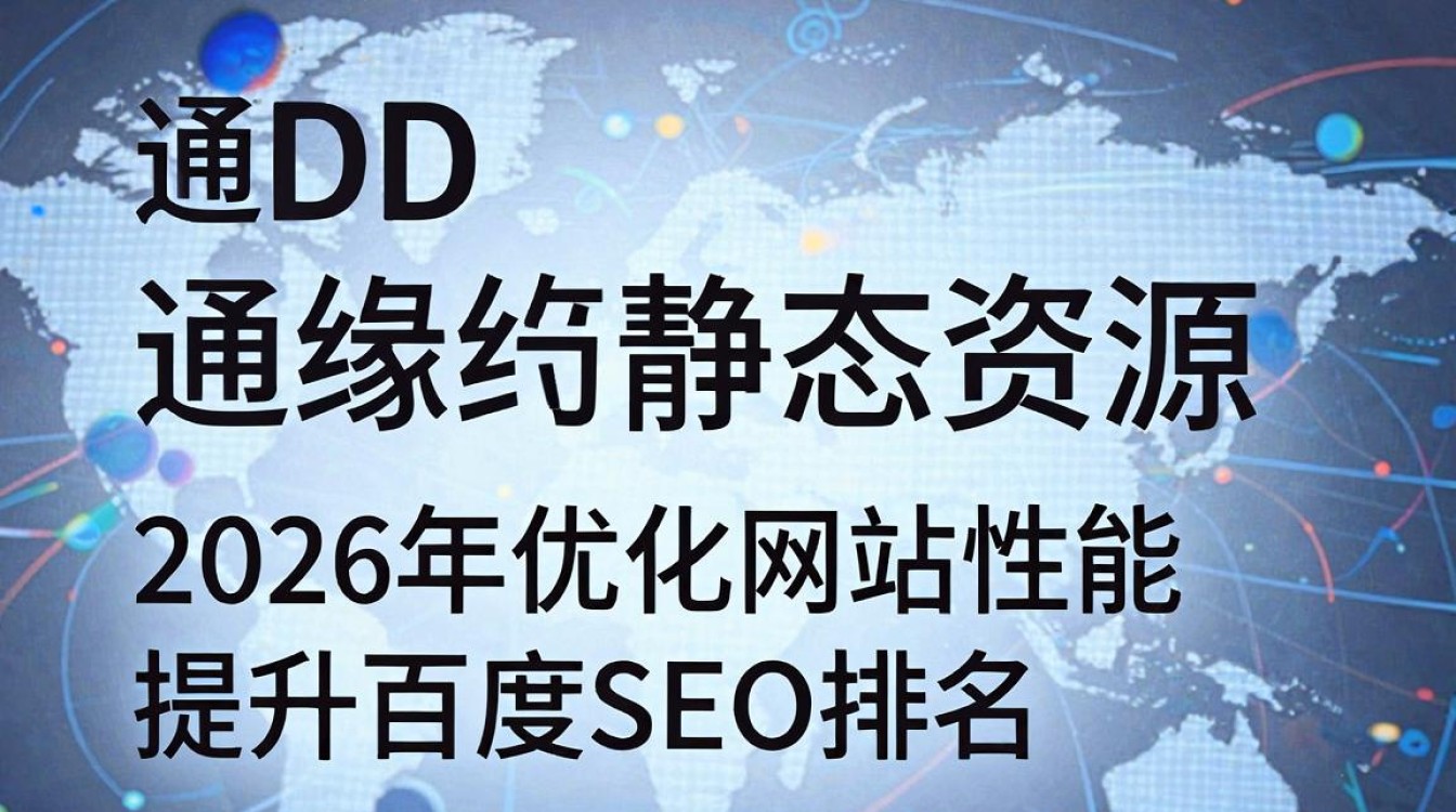 静态内容cdn