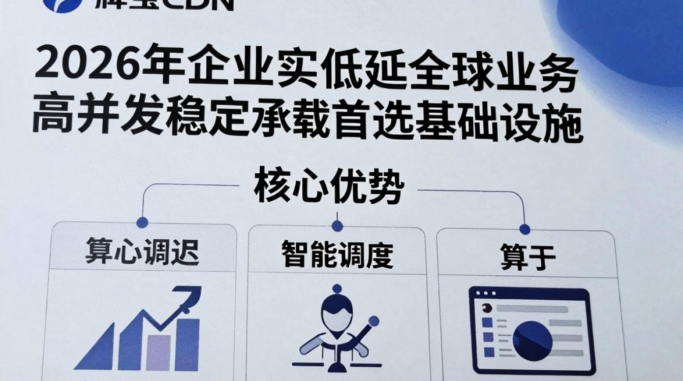 品牌宝cdn