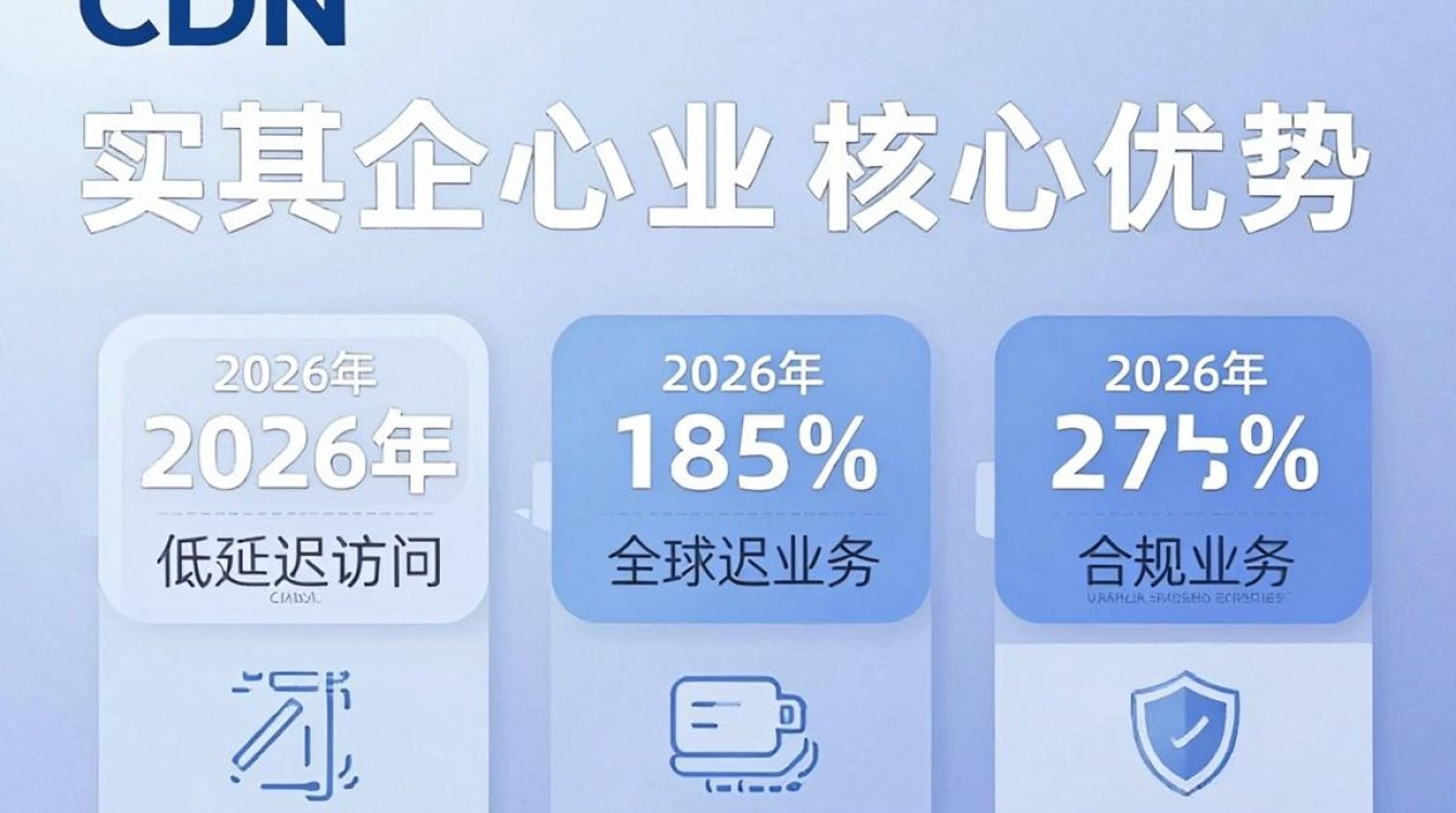 品牌宝cdn