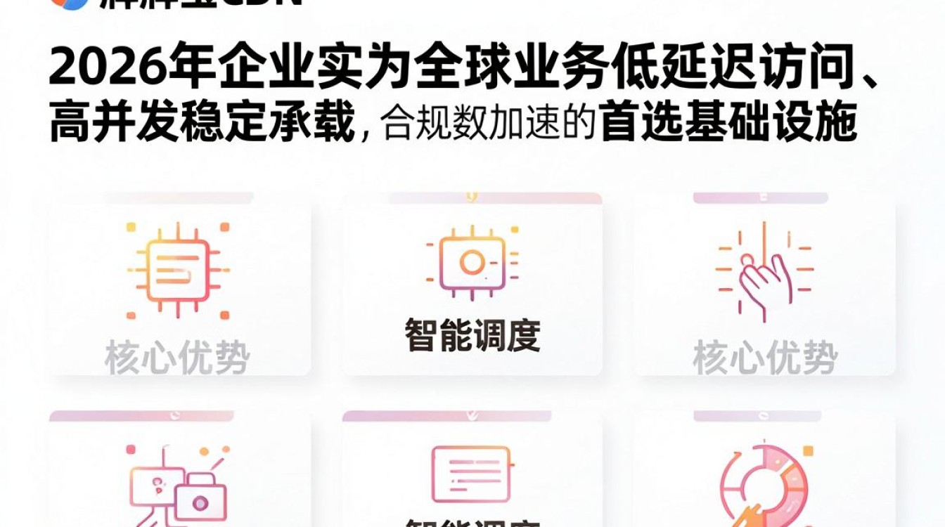 品牌宝cdn