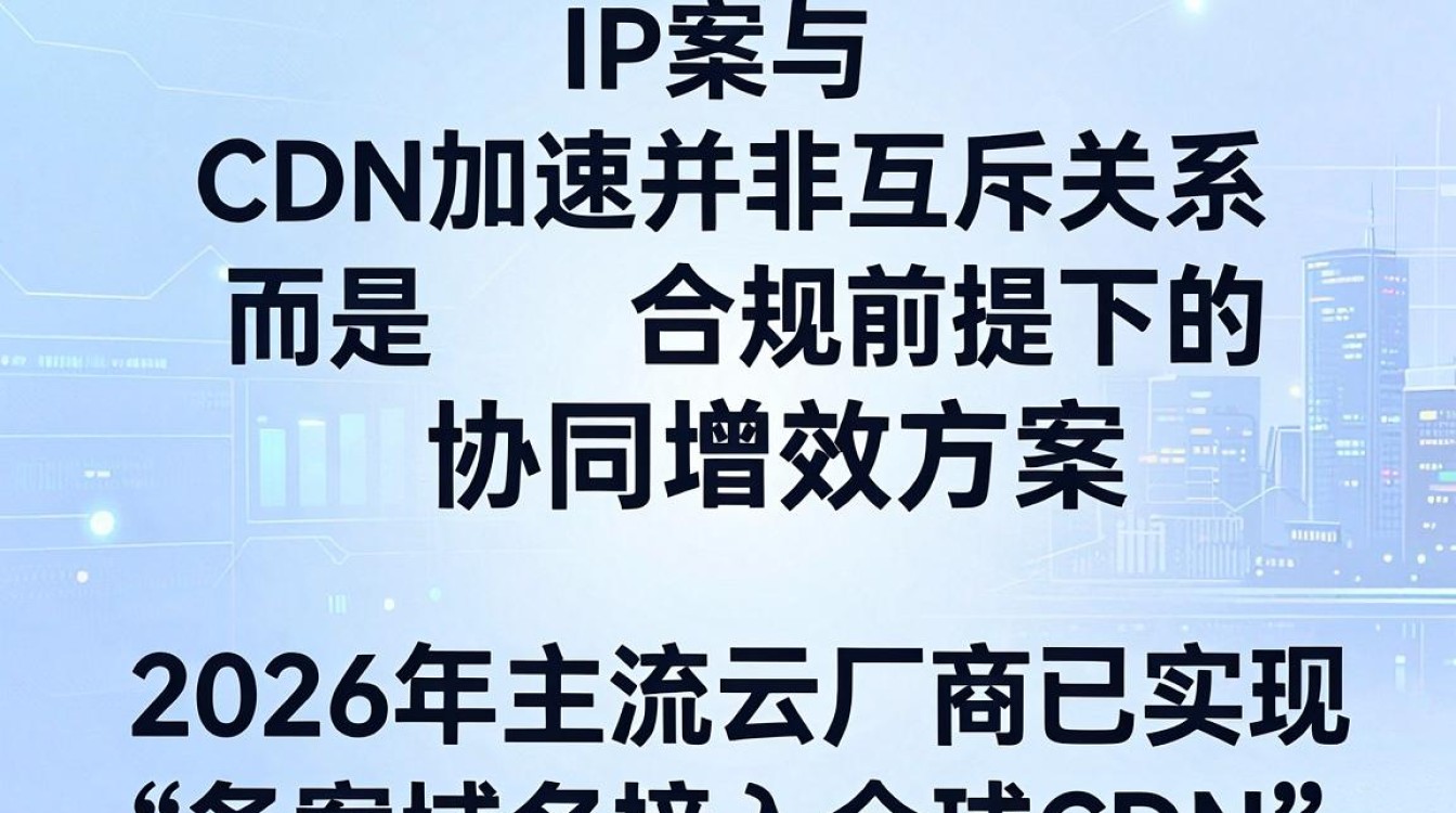 ip备案cdn