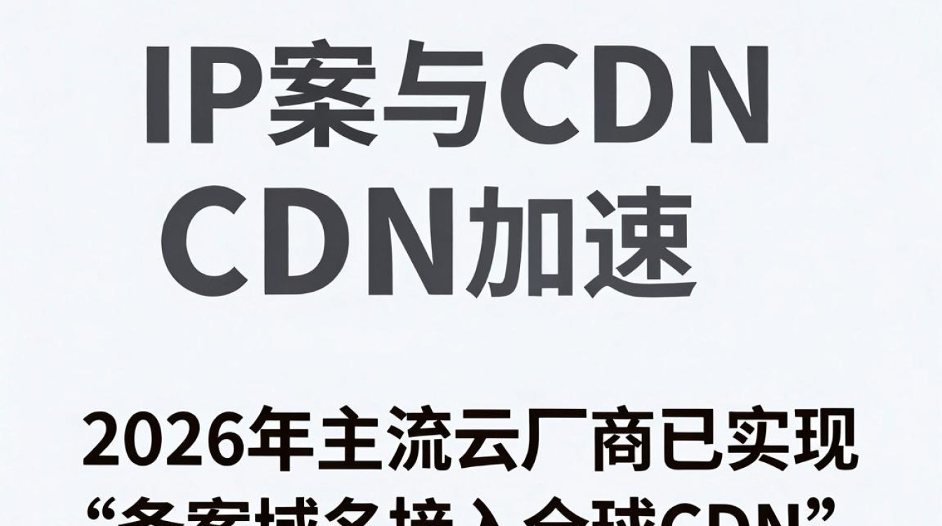 ip备案cdn