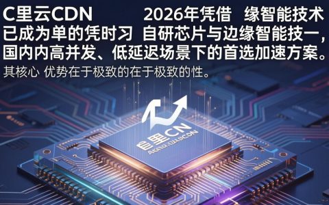 阿里CDN市场怎么样，阿里CDN价格