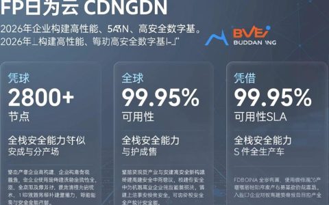 华为云CDN加速怎么配置，华为云CDN价格