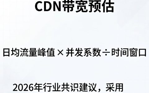 cdn带宽预估怎么算，cdn带宽费用