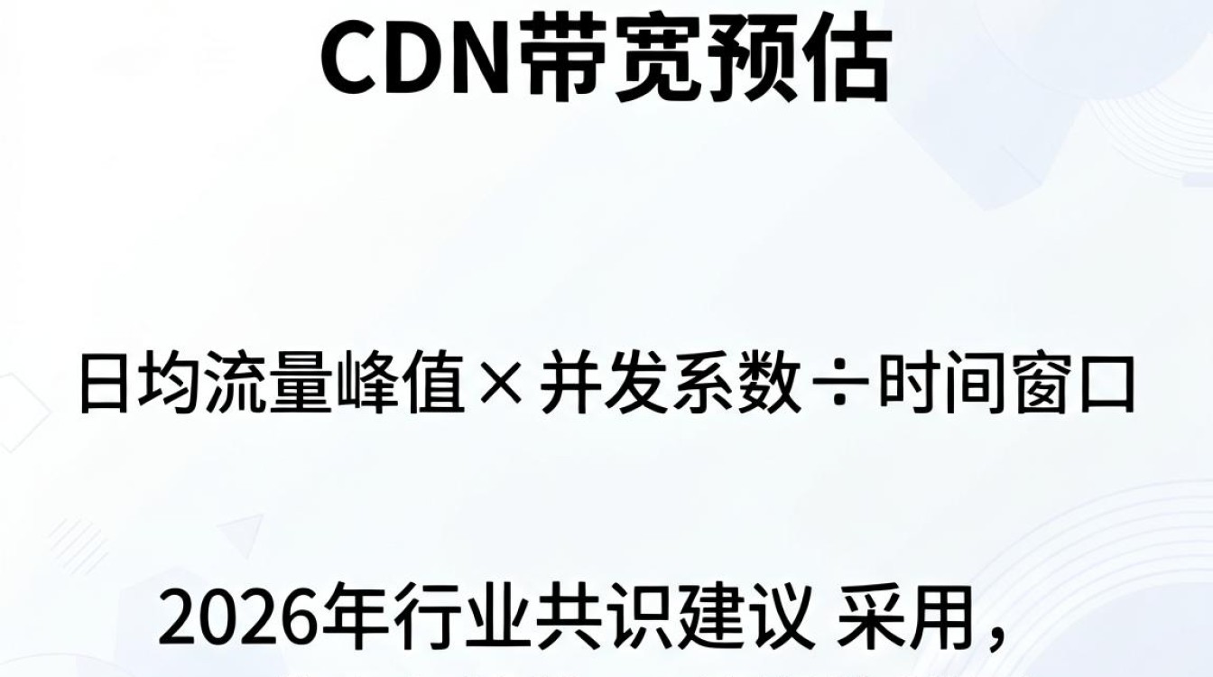 cdn带宽预估 cdn带宽预估