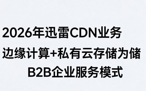 迅雷cdn业绩如何，迅雷cdn业务赚钱吗