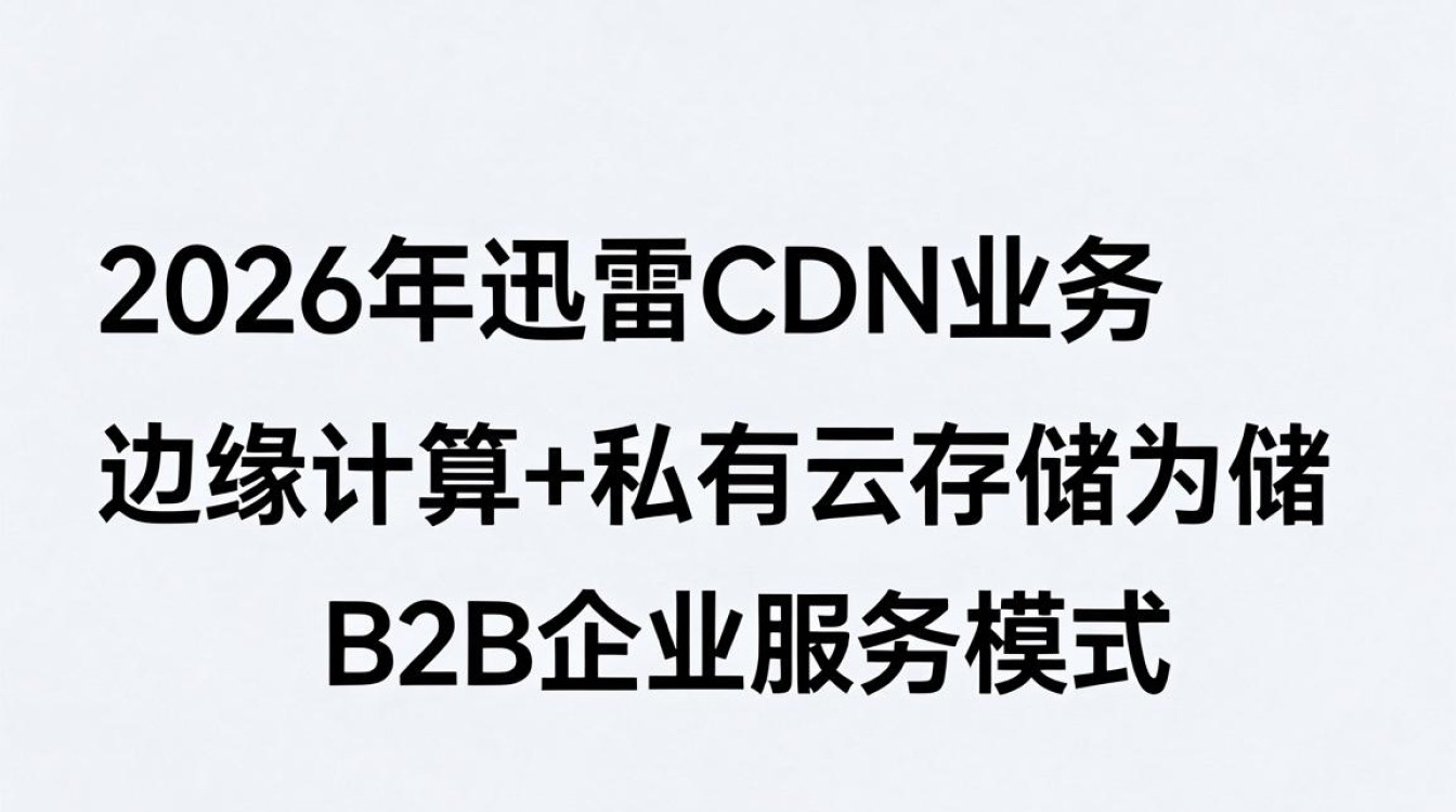 迅雷cdn业绩 迅雷cdn业绩