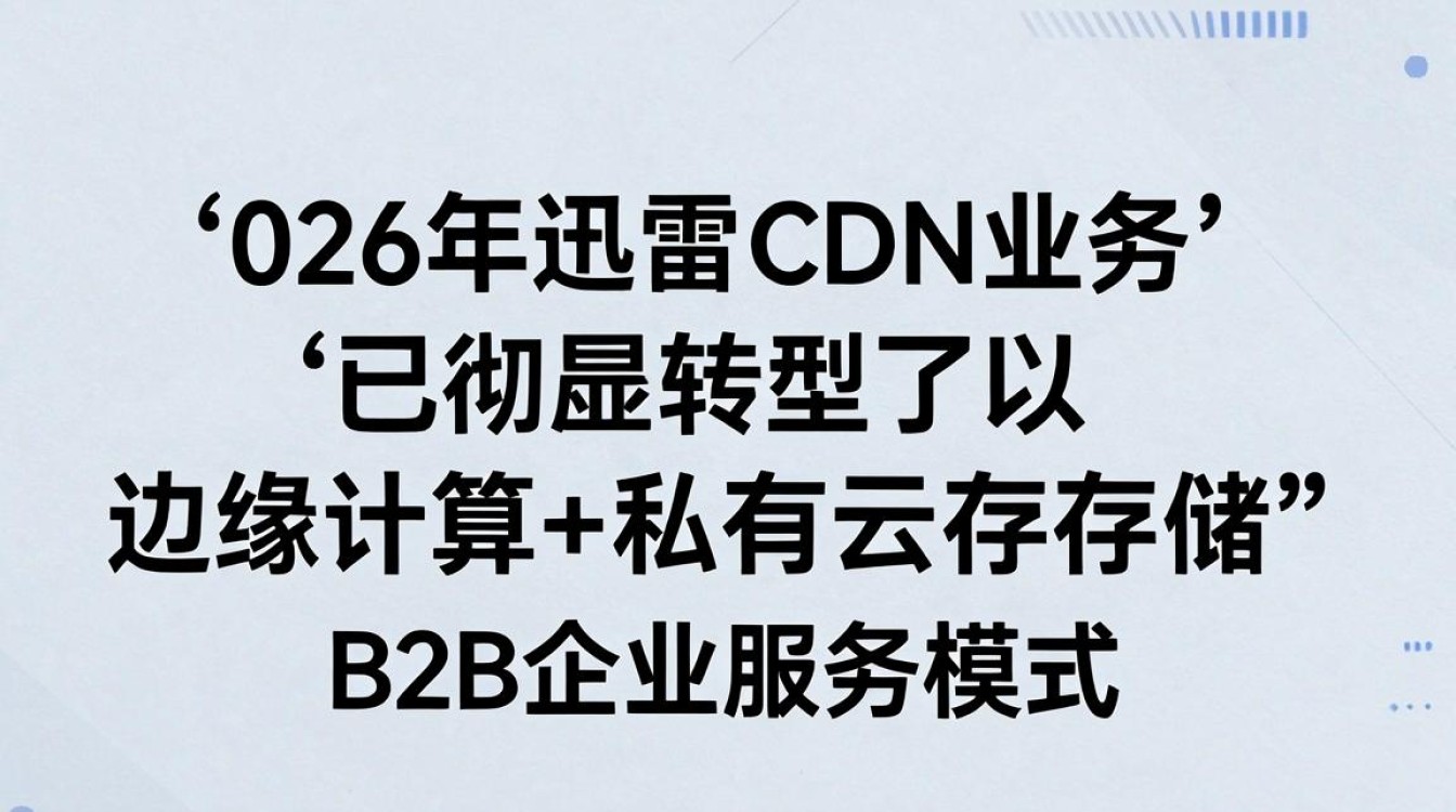 迅雷cdn业绩 迅雷cdn业绩
