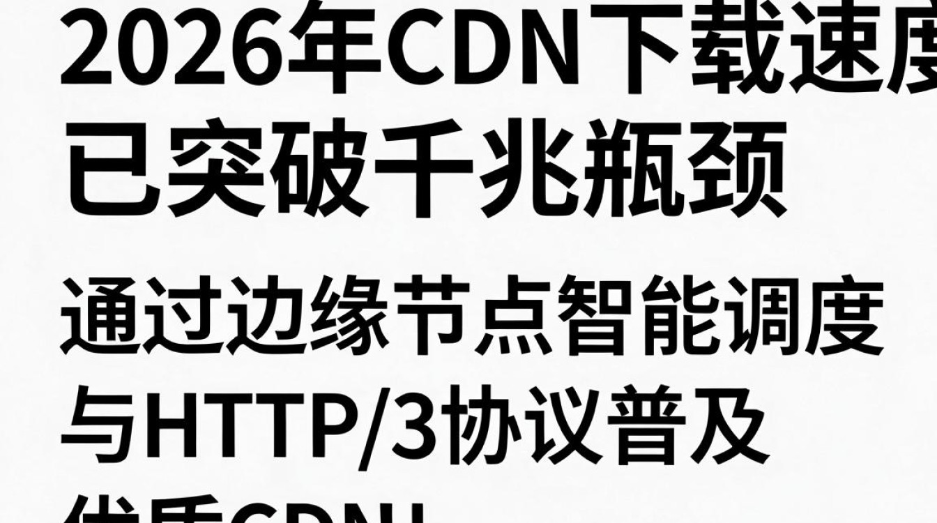 cdn下载速度 cdn下载速度