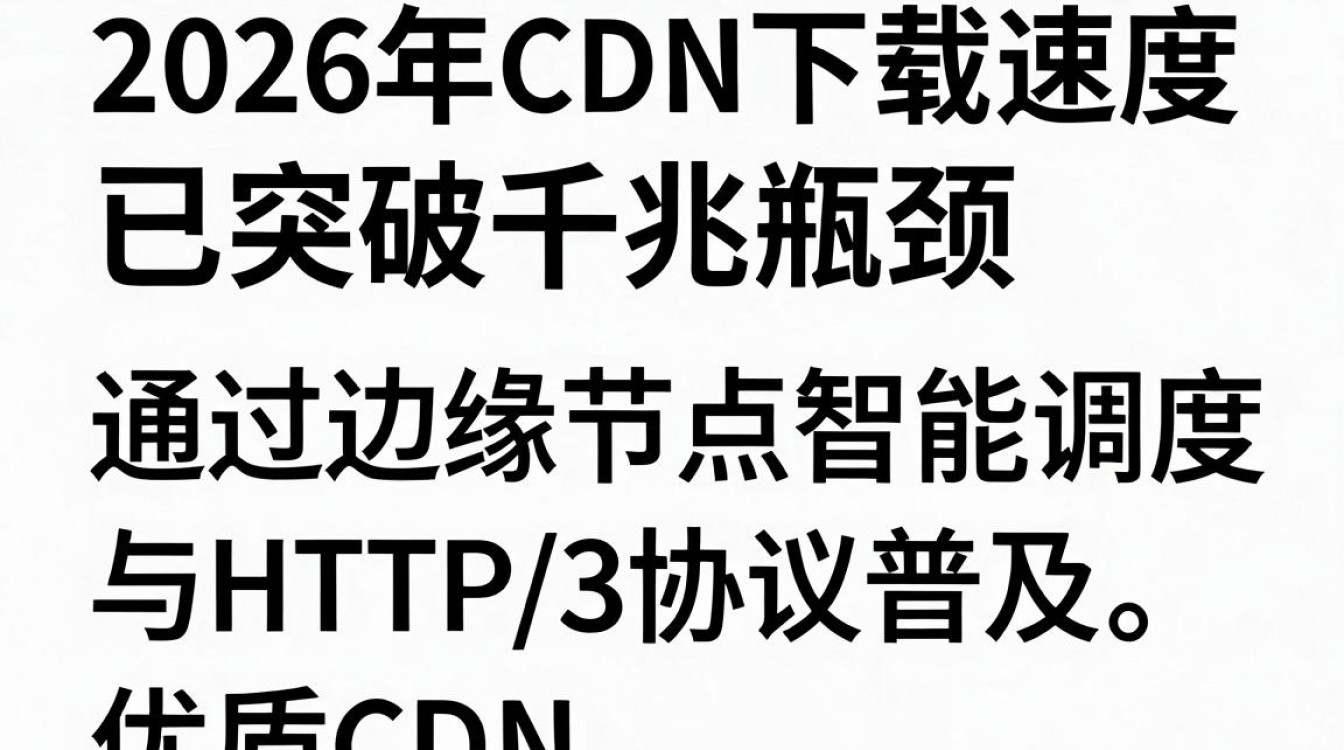 cdn下载速度 cdn下载速度
