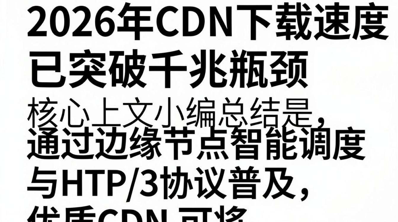 cdn下载速度 cdn下载速度