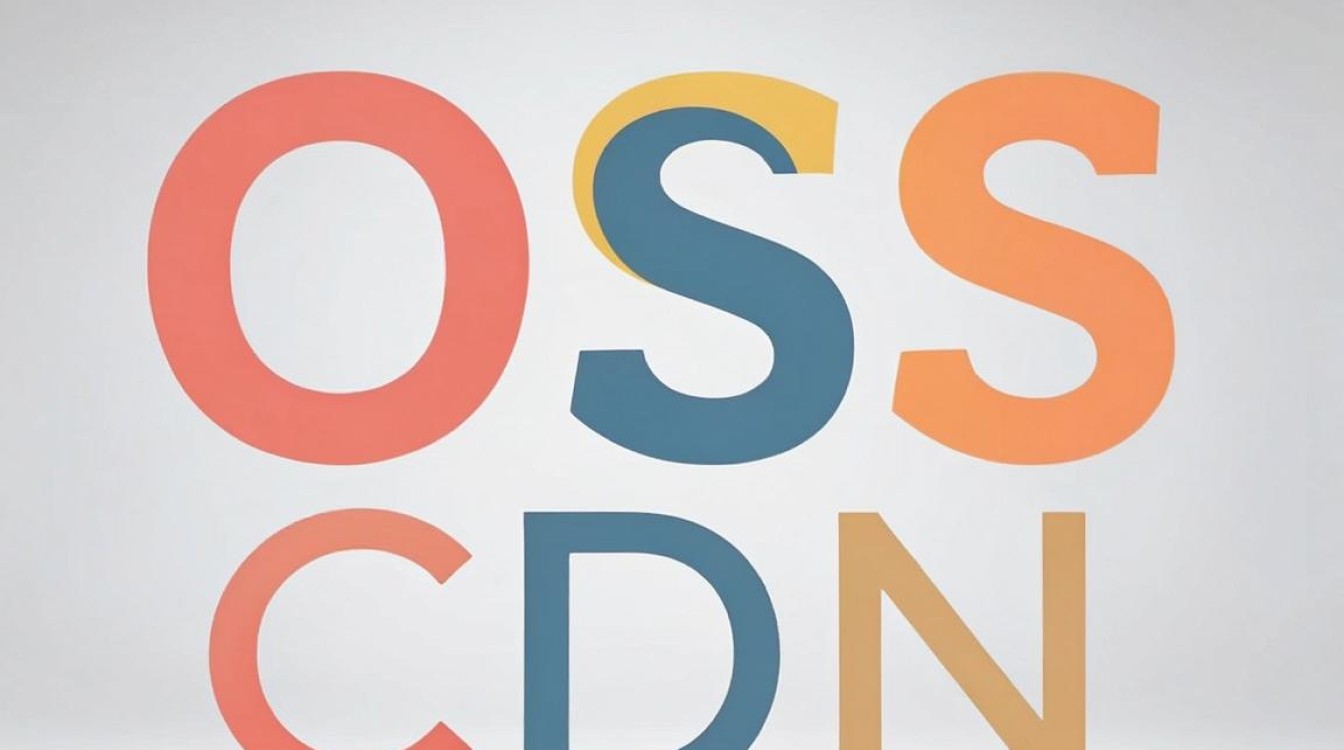oss做cdn oss做cdn