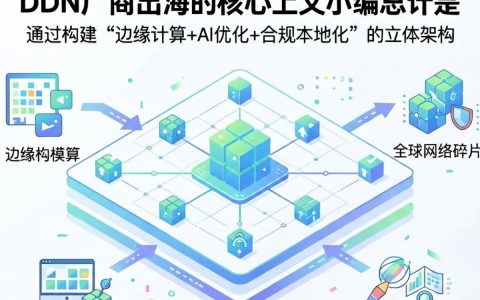cdn厂商出海哪家强，cdn出海加速服务