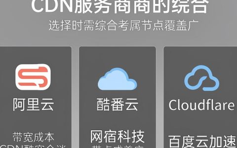 cdn有哪些？cdn加速是什么意思