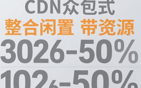 cdn众包是什么，cdn众包
