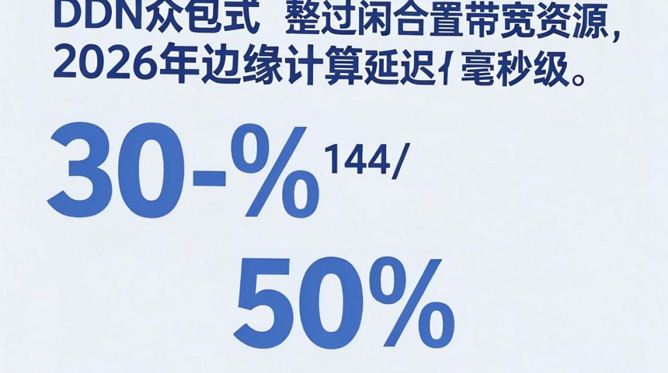 cdn众包 cdn众包
