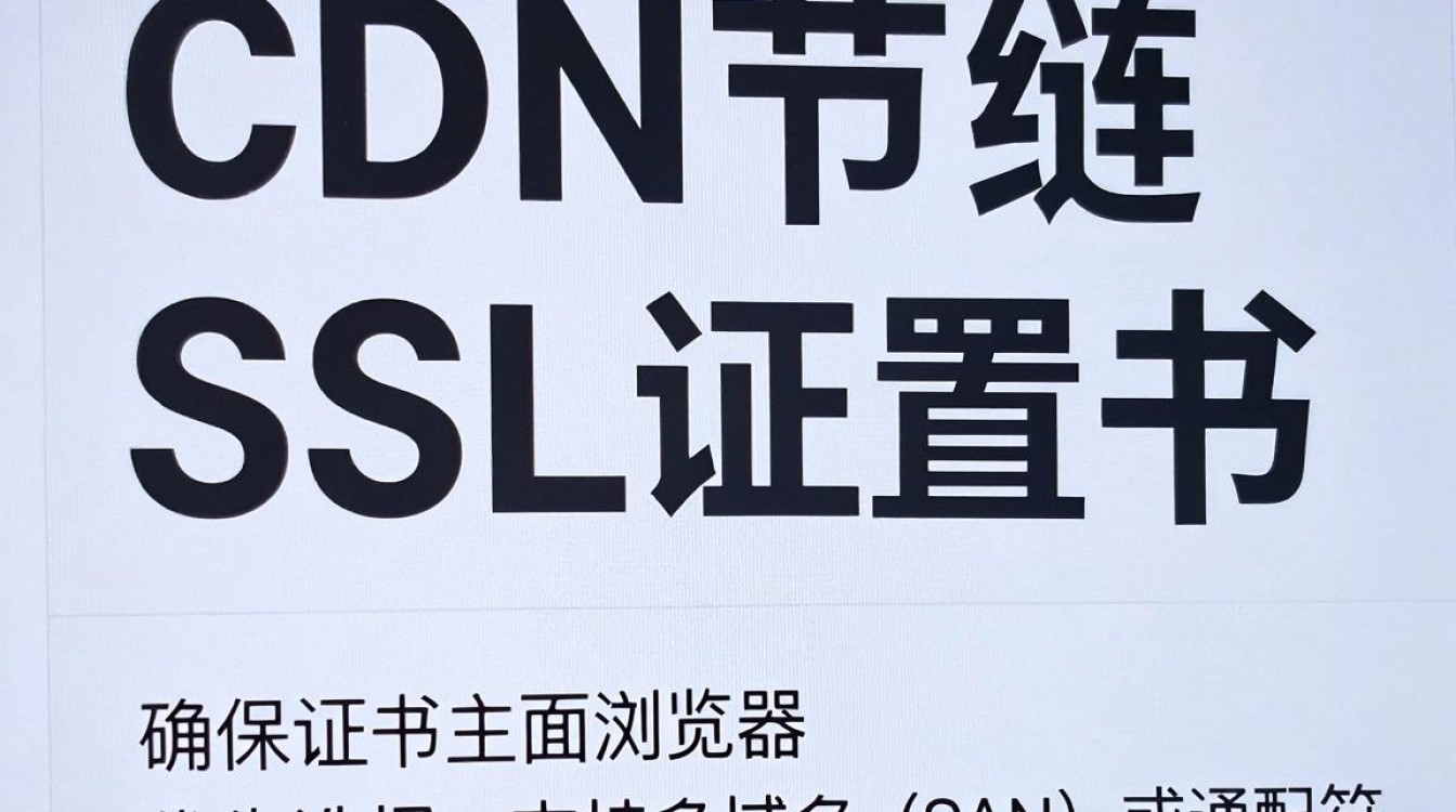 给cdn证书