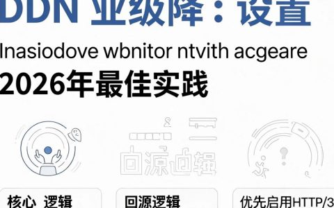cdn设置参数怎么配，cdn配置优化技巧
